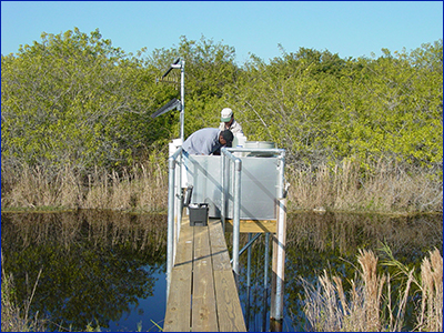Two men measure water TMDLs on dock over water body